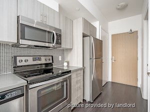 2 Bedroom apartment for rent in TORONTO