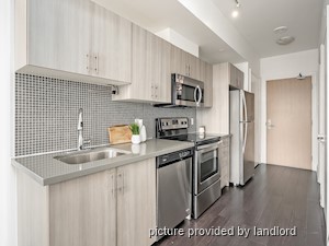 2 Bedroom apartment for rent in TORONTO