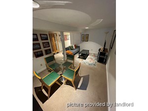 1 Bedroom apartment for rent in TORONTO