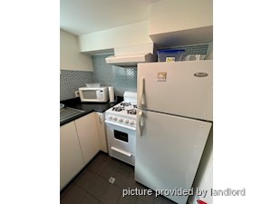 1 Bedroom apartment for rent in TORONTO