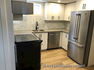 2 Bedroom apartment for rent in HAMILTON