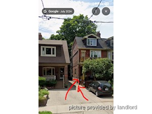 2 Bedroom apartment for rent in TORONTO