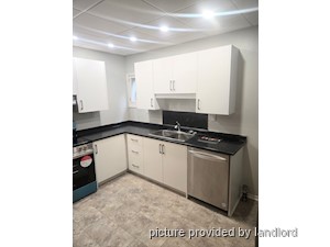 2 Bedroom apartment for rent in TORONTO