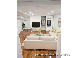 2 Bedroom apartment for rent in TORONTO