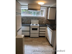 1 Bedroom apartment for rent in TORONTO