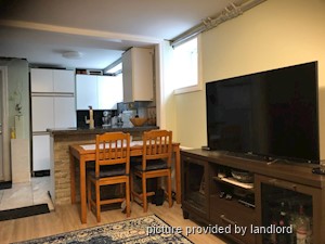 1 Bedroom apartment for rent in TORONTO