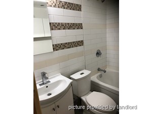 1 Bedroom apartment for rent in TORONTO