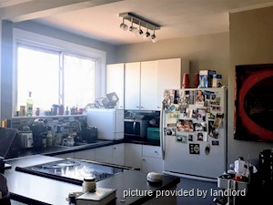 1 Bedroom apartment for rent in TORONTO