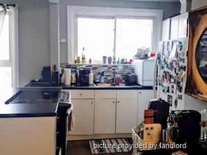 1 Bedroom apartment for rent in TORONTO
