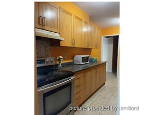 2 Bedroom apartment for rent in TORONTO