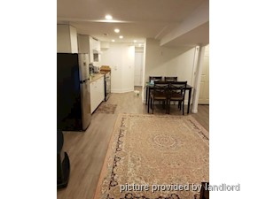 1 Bedroom apartment for rent in RICHMOND HILL