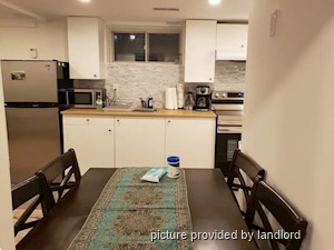 1 Bedroom apartment for rent in RICHMOND HILL