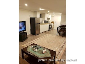 1 Bedroom apartment for rent in RICHMOND HILL