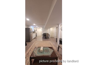 1 Bedroom apartment for rent in RICHMOND HILL