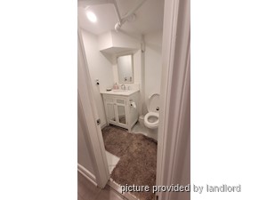 1 Bedroom apartment for rent in RICHMOND HILL