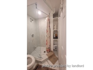 1 Bedroom apartment for rent in RICHMOND HILL