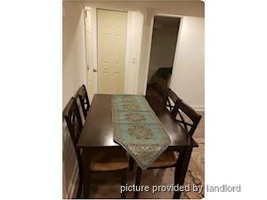 1 Bedroom apartment for rent in RICHMOND HILL
