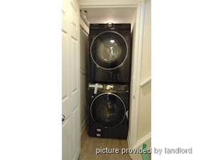 1 Bedroom apartment for rent in RICHMOND HILL