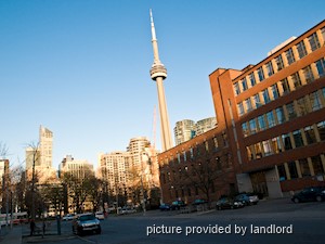 1 Bedroom apartment for rent in TORONTO