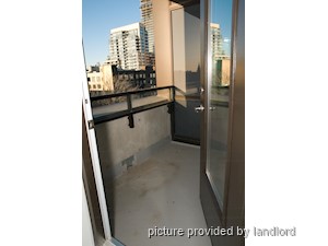 1 Bedroom apartment for rent in TORONTO
