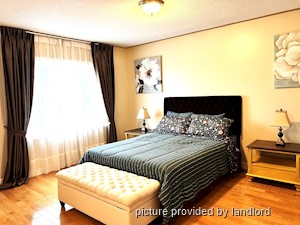 3+ Bedroom apartment for rent in MISSISSAUGA