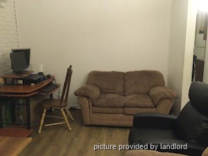 1 Bedroom apartment for rent in HAMILTON