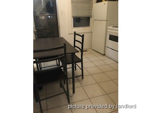 1 Bedroom apartment for rent in HAMILTON