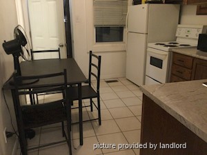 1 Bedroom apartment for rent in HAMILTON