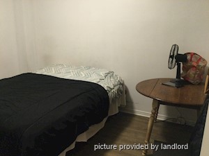 1 Bedroom apartment for rent in HAMILTON