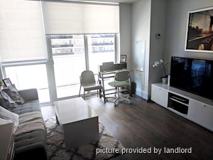 1 Bedroom apartment for rent in TORONTO