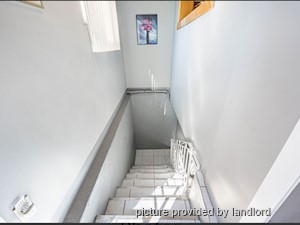 Bachelor apartment for rent in TORONTO