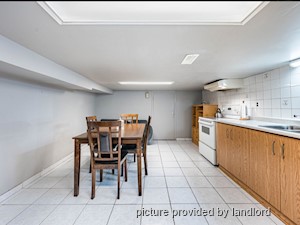 Bachelor apartment for rent in TORONTO