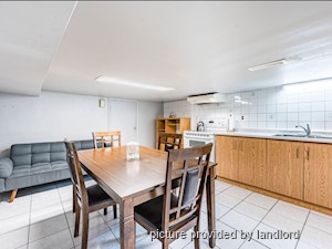 Bachelor apartment for rent in TORONTO