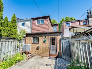 Bachelor apartment for rent in TORONTO