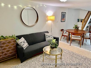 1 Bedroom apartment for rent in TORONTO