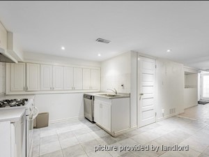 1 Bedroom apartment for rent in TORONTO