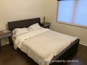 1 Bedroom apartment for rent in TORONTO