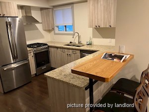 1 Bedroom apartment for rent in TORONTO