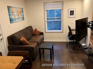 1 Bedroom apartment for rent in TORONTO