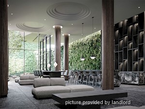 Bachelor apartment for rent in TORONTO