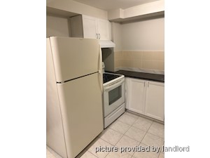 1 Bedroom apartment for rent in MARKHAM