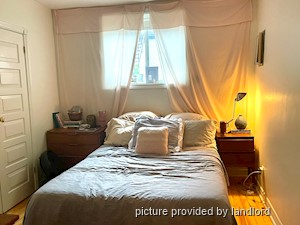 1 Bedroom apartment for rent in TORONTO