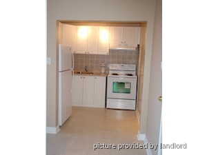 2 Bedroom apartment for rent in KITCHENER