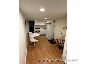 1 Bedroom apartment for rent in TORONTO