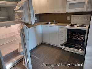 2 Bedroom apartment for rent in BRAMPTON