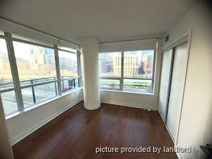 2 Bedroom apartment for rent in TORONTO