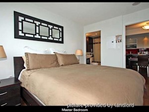 2 Bedroom apartment for rent in TORONTO