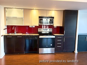 2 Bedroom apartment for rent in TORONTO