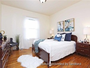 Room / Shared apartment for rent in TORONTO