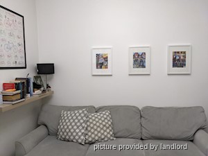 Room / Shared apartment for rent in TORONTO